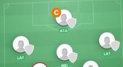 Imagem do capitão no Cartola FC 2018.